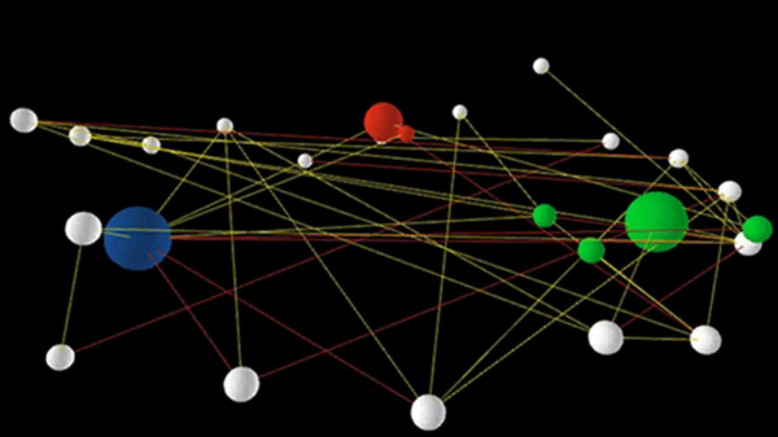 A still from a MESO Lab model of international order formation